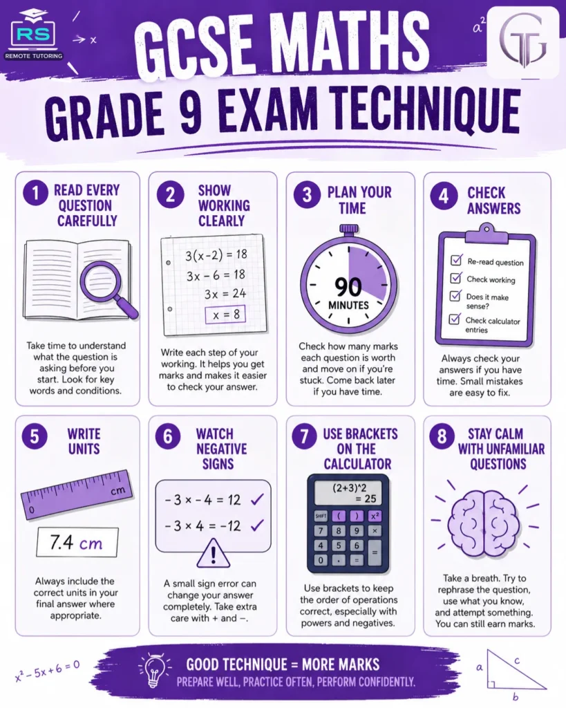 GCSE Maths Grade 9 Exam Technique Tips