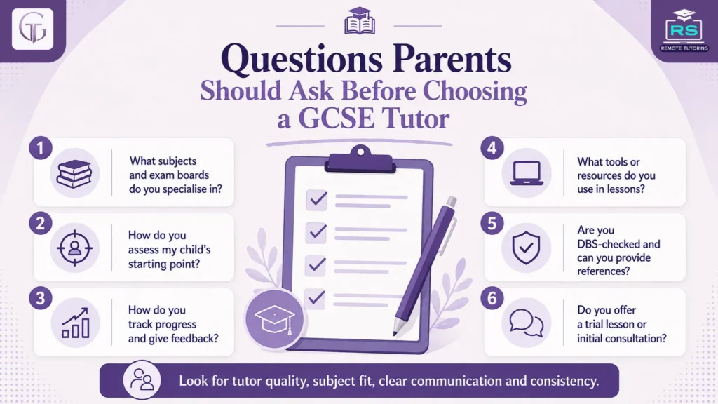 Questions Parents Should Ask Before Choosing a GCSE Tutor