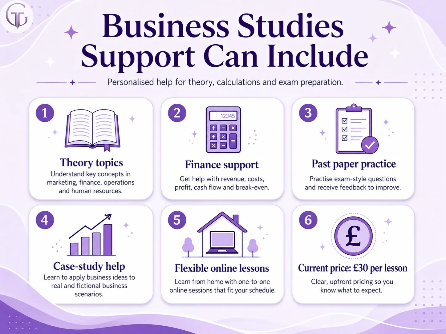 GCSE Business Studies support for theory finance and exams