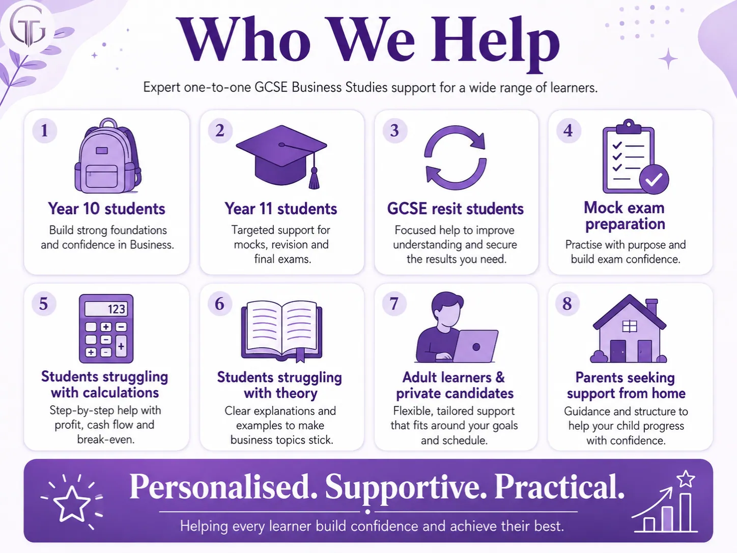 GCSE Business Studies tutoring for Year 10 and Year 11 students