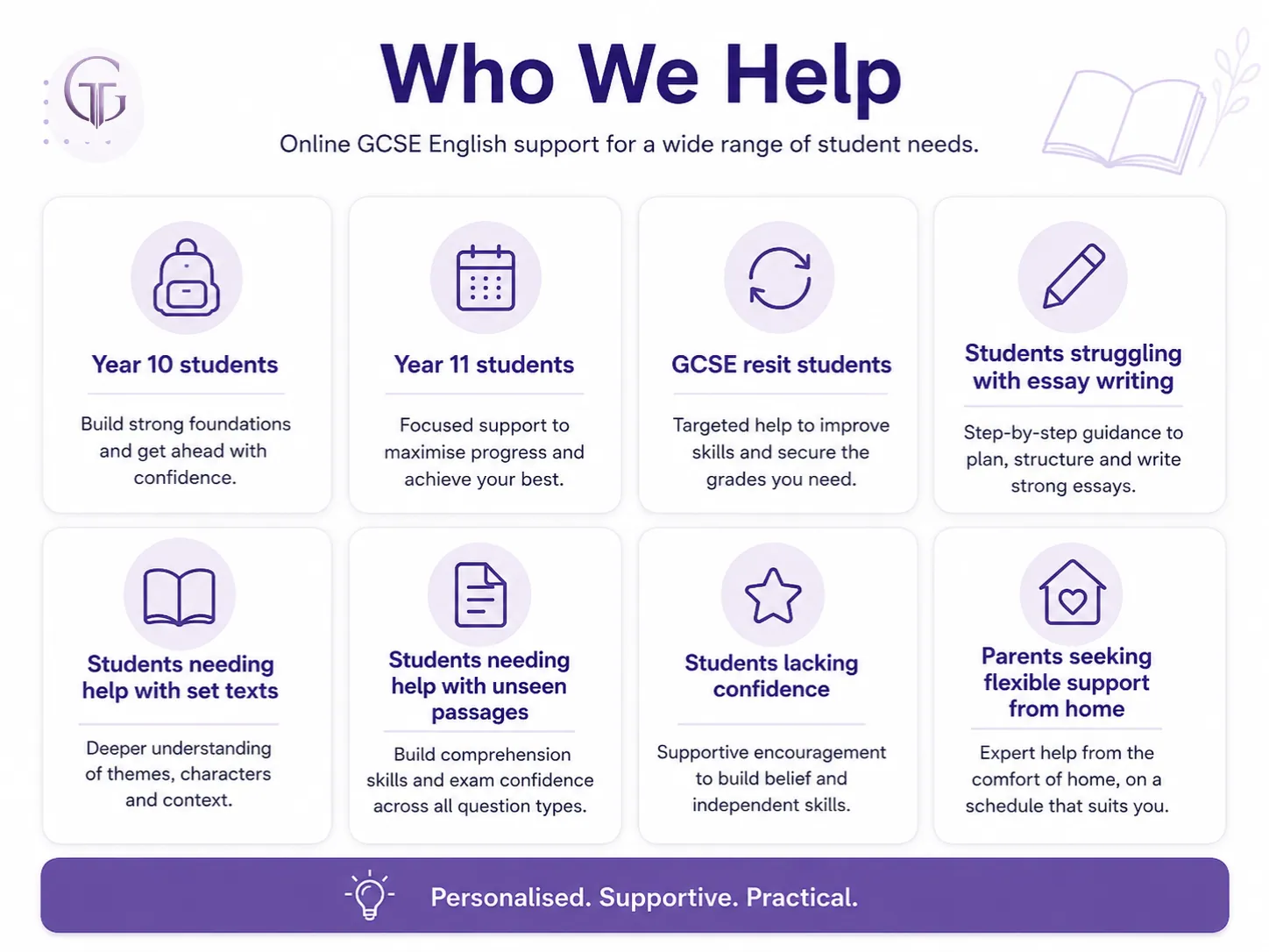GCSE English tutoring for different student needs
