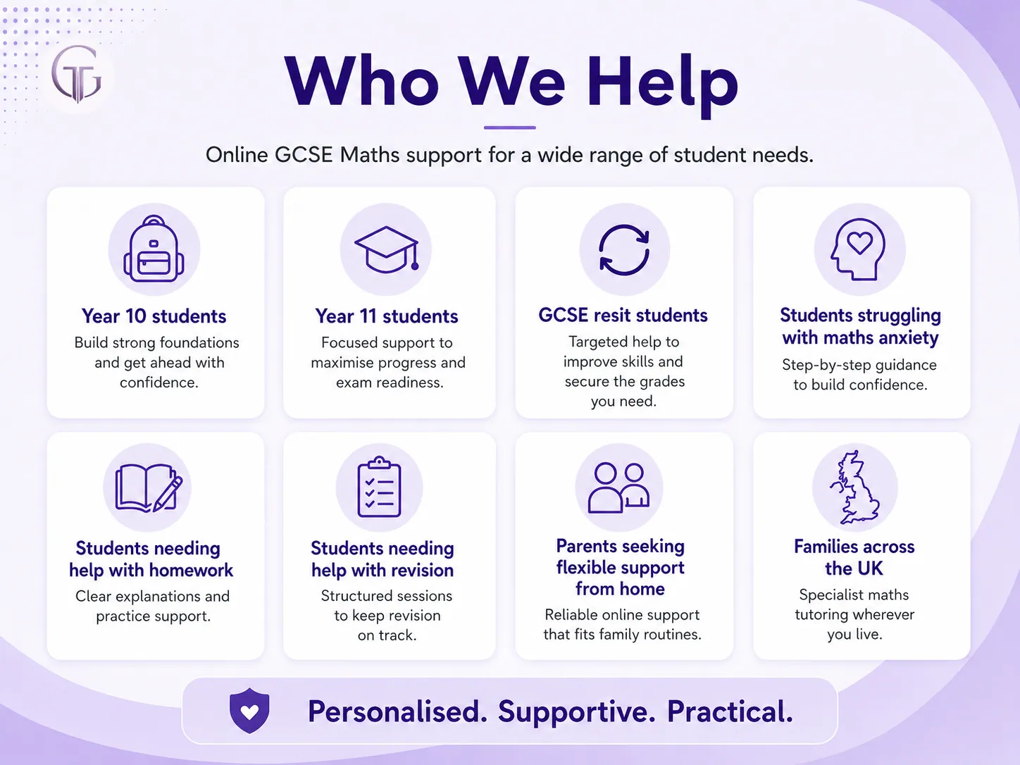 GCSE Maths tutoring for Year 10 Year 11 and resit students