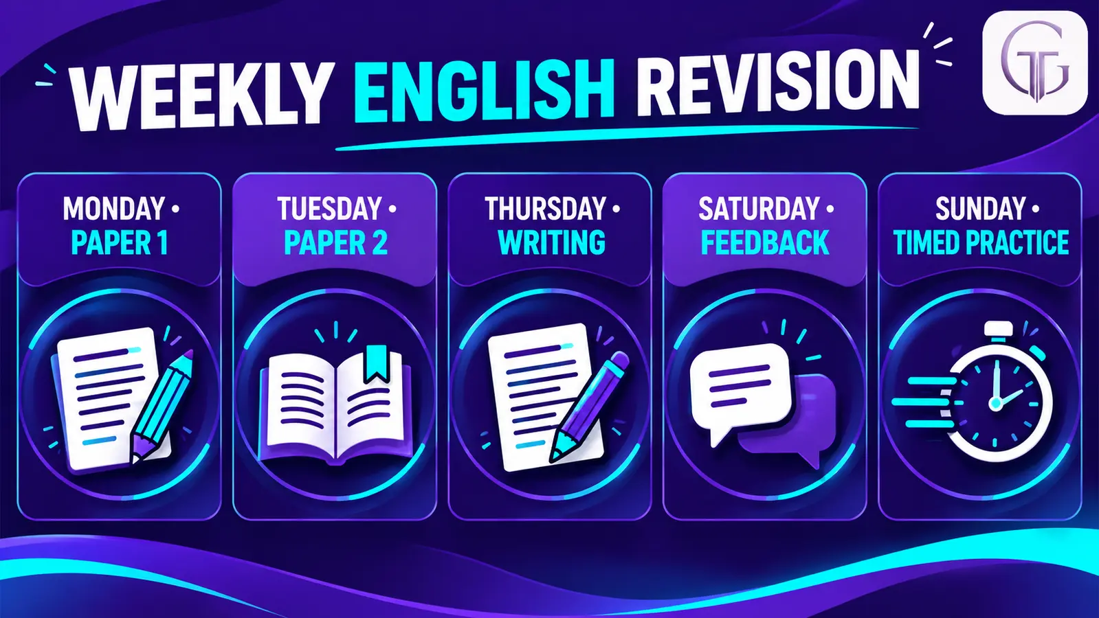 Weekly GCSE English Language revision plan balancing Paper 1, Paper 2, writing, feedback and timed practice