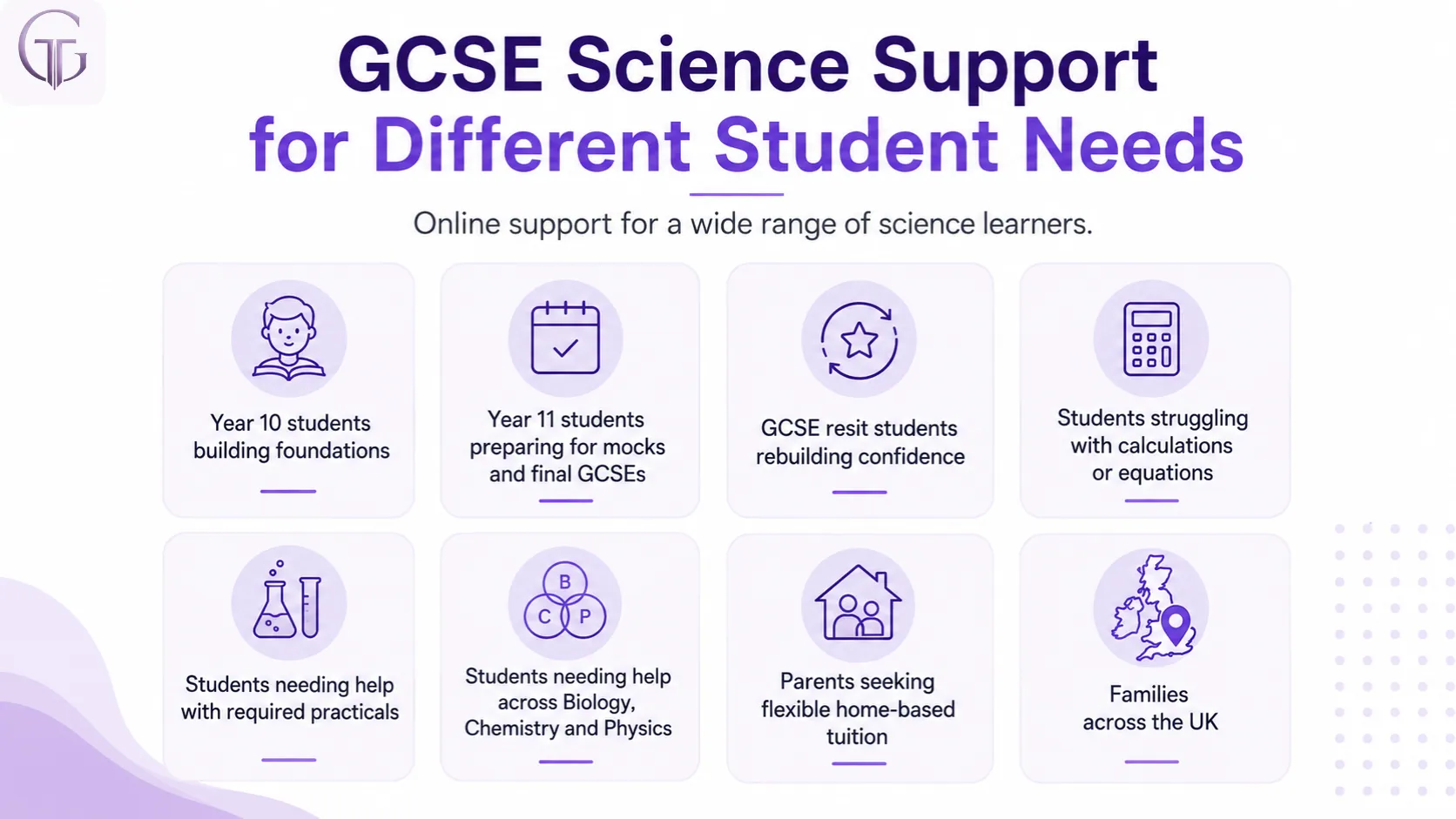 GCSE Science tutoring for different student needs