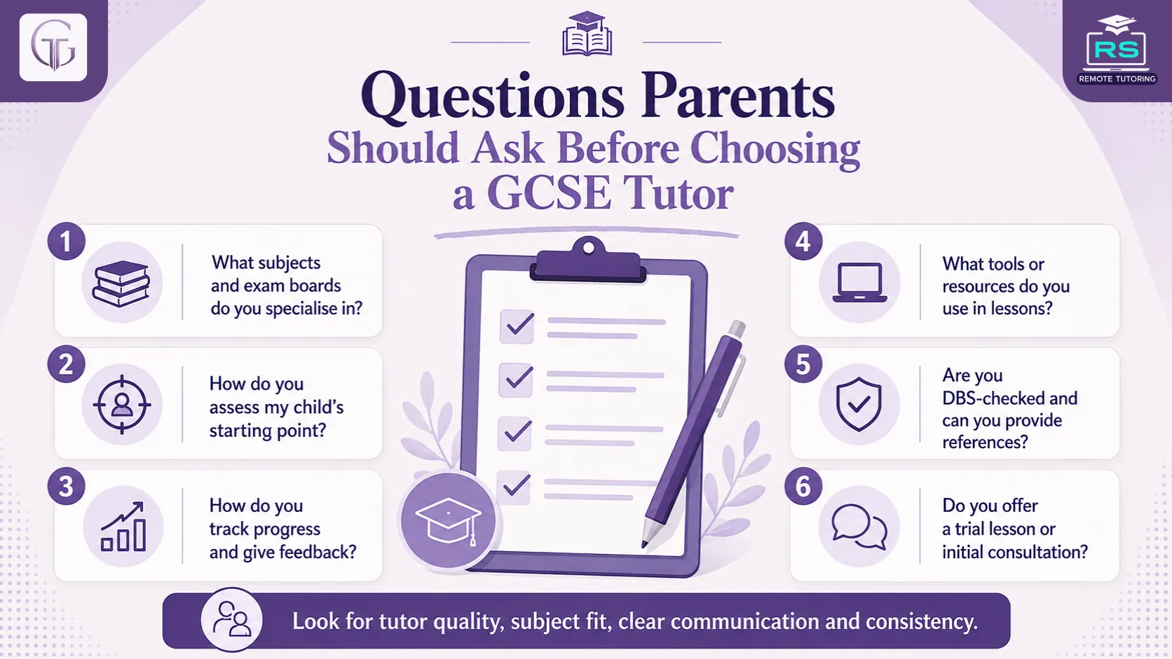 Questions Parents Should Ask Before Choosing a GCSE Tutor