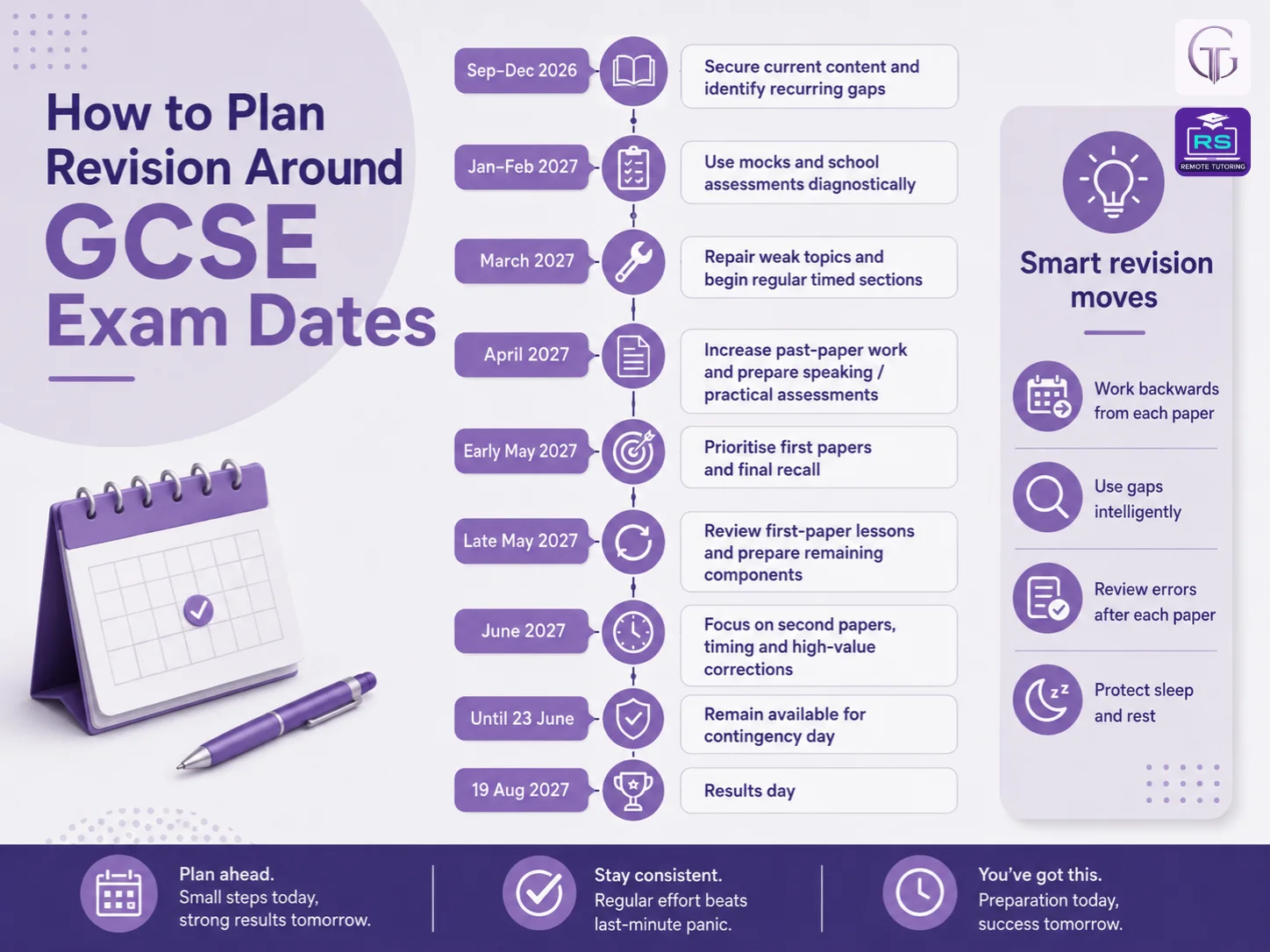 GCSE 2027 exam revision planner timeline