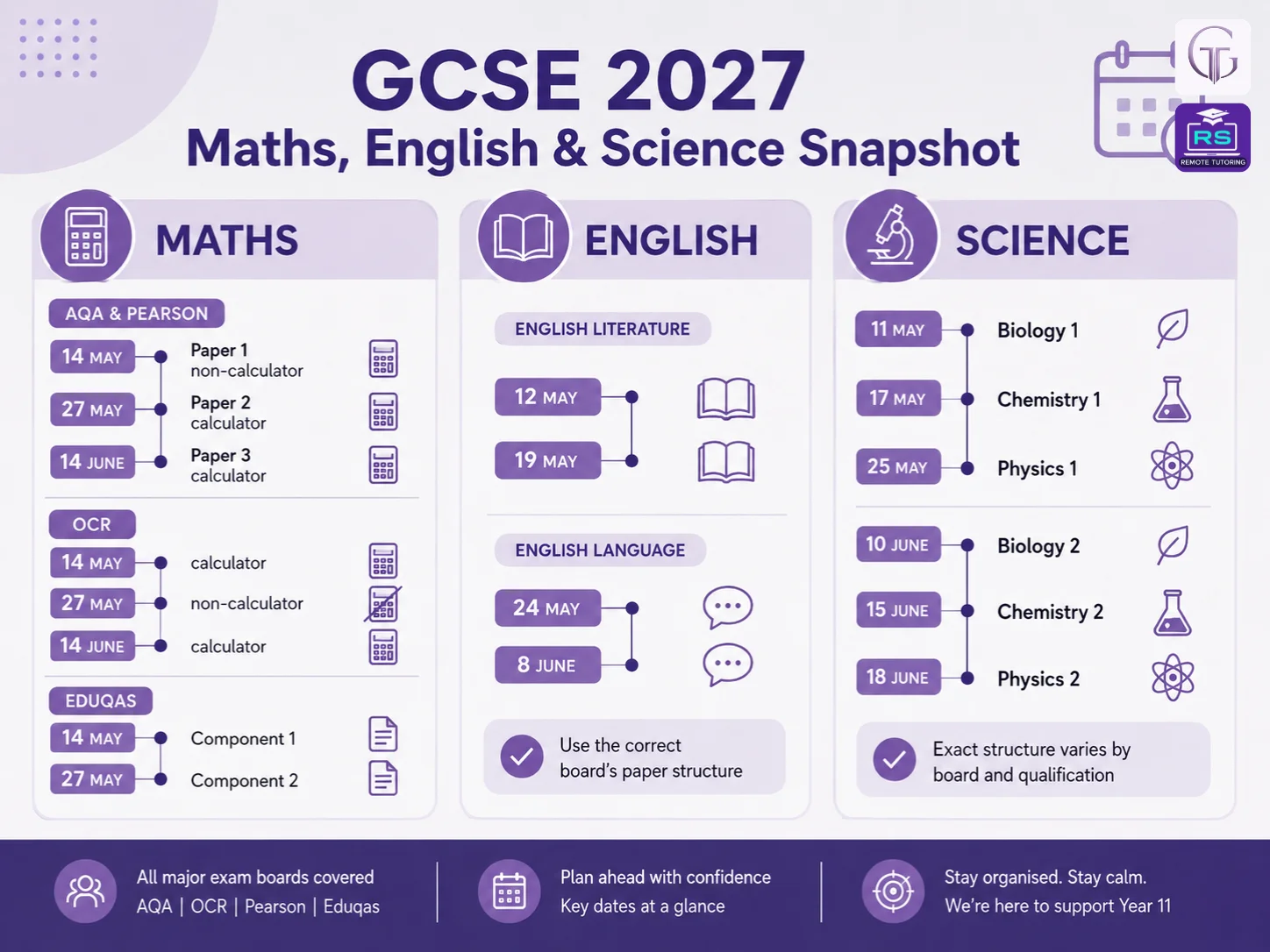 GCSE 2027 Maths English and Science exam dates