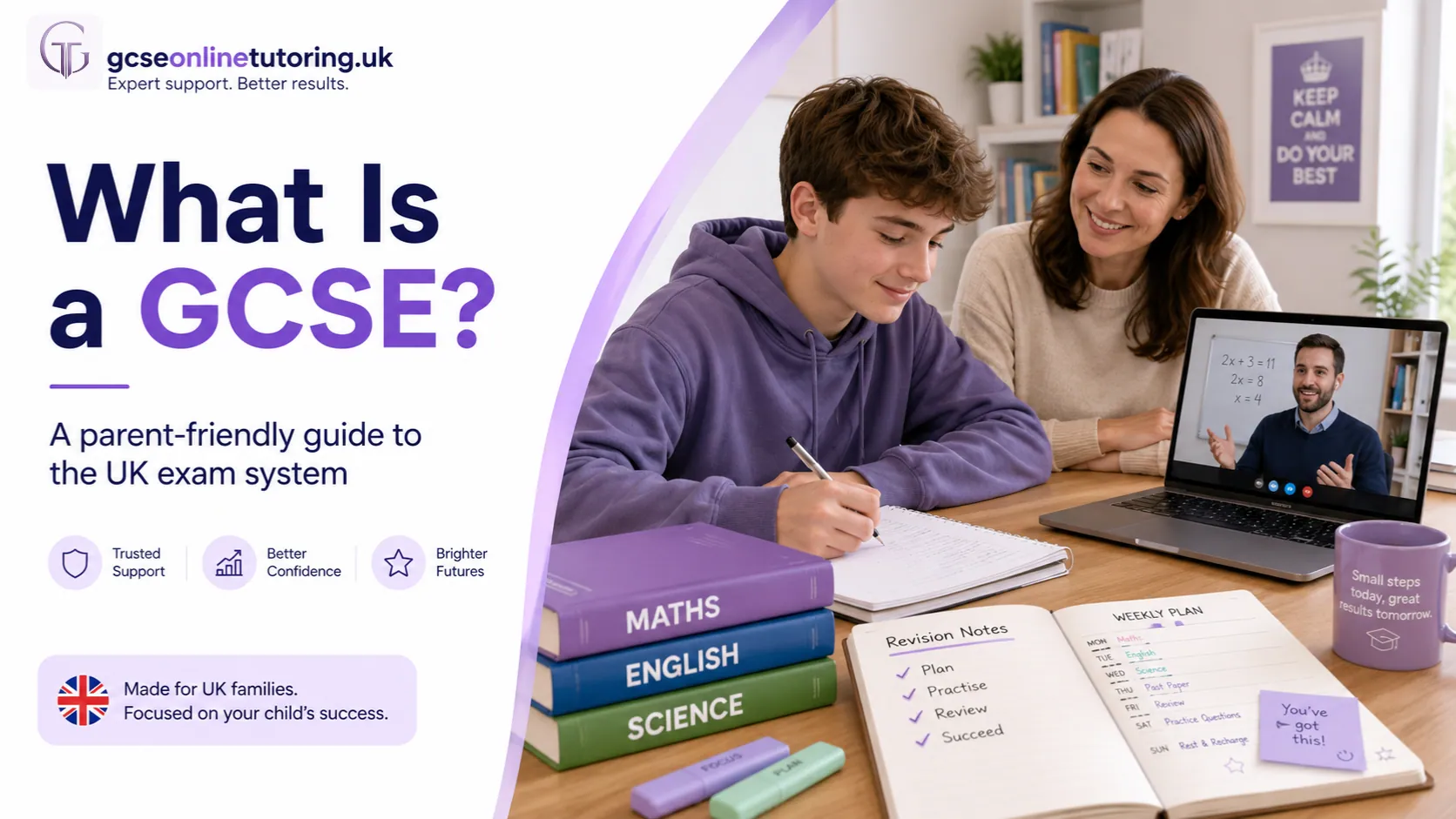 What Is GCSE Guide