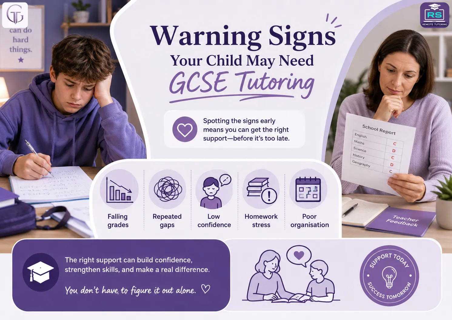 Parent supporting a GCSE student studying at home while deciding when to begin tutoring in Year 9, Year 10 or Year 11.